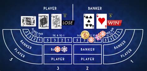 super 6 baccarat side bet.